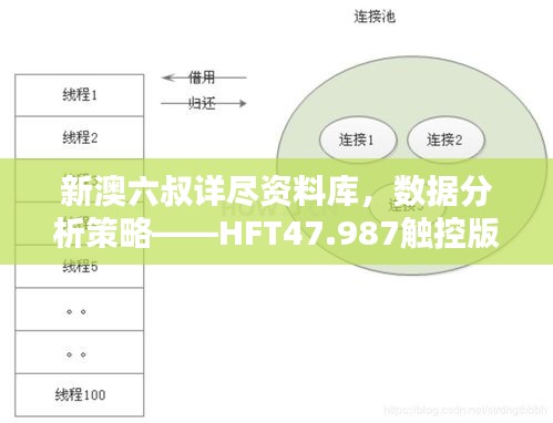 新澳六叔详尽资料库，数据分析策略——HFT47.987触控版