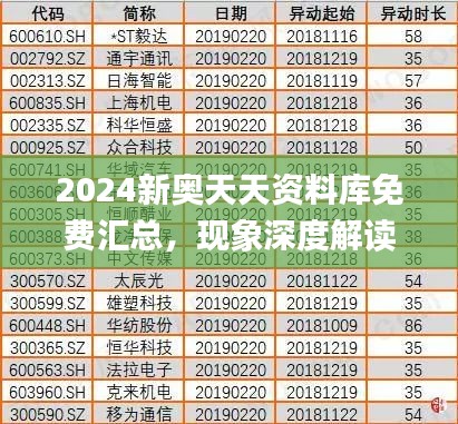 2024新奥天天资料库免费汇总，现象深度解读_BWG61.416后台版