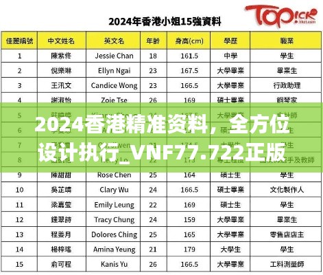 2024香港精准资料，全方位设计执行_VNF77.722正版授权