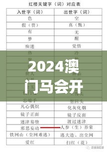 2024澳门马会开奖结果揭晓，详解最新解读_UDA61.593风味版