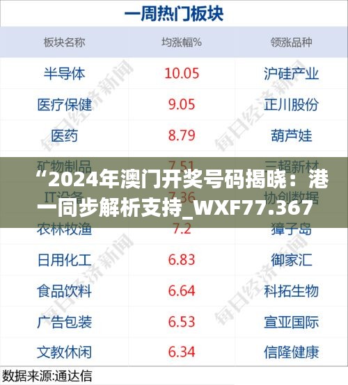 “2024年澳门开奖号码揭晓：港一同步解析支持_WXF77.367全景详版”