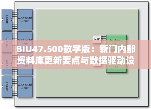 BIU47.500数字版：新门内部资料库更新要点与数据驱动设计策略详解