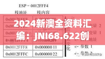 2024新澳全资料汇编：JNI68.622创意版连贯性执行评估法