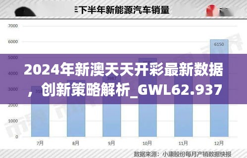 2024年新澳天天开彩最新数据，创新策略解析_GWL62.937数字版