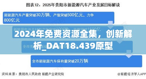 2024年免费资源全集，创新解析_DAT18.439原型