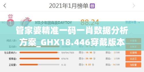 管家婆精准一码一肖数据分析方案_GHX18.446穿戴版本