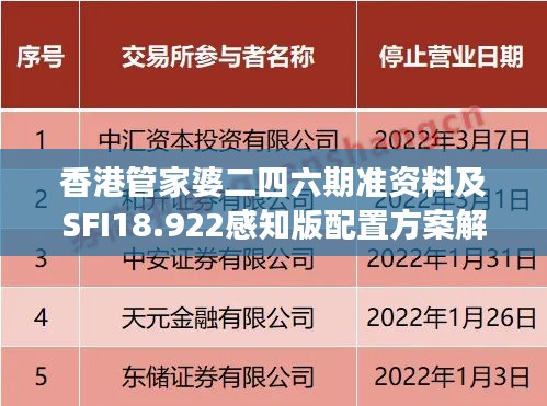 香港管家婆二四六期准资料及SFI18.922感知版配置方案解读