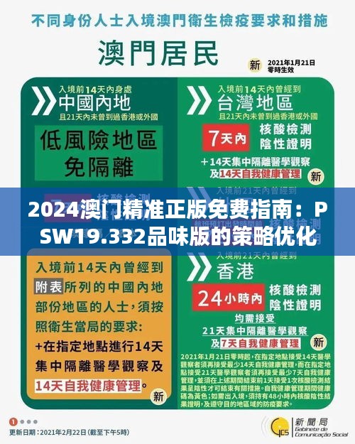 2024澳门精准正版免费指南：PSW19.332品味版的策略优化