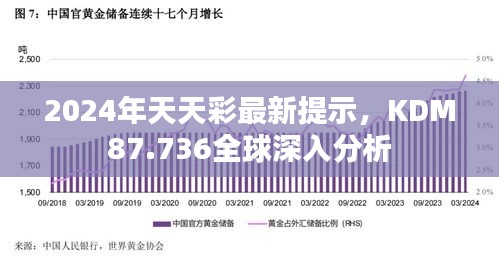 2024年天天彩最新提示，KDM87.736全球深入分析