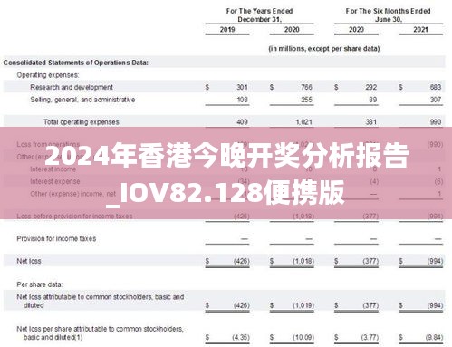 2024年香港今晚开奖分析报告_IOV82.128便携版