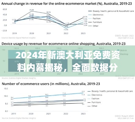 2024年新澳大利亚免费资料内幕揭秘，全面数据分析_GPS84.737儿童版