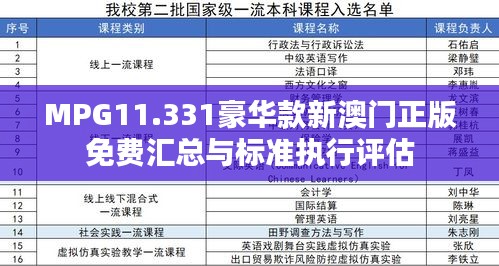 MPG11.331豪华款新澳门正版免费汇总与标准执行评估