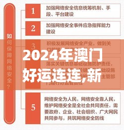 2024年澳门好运连连,新技术驱动策略_QIS32.710明亮版