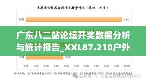 广东八二站论坛开奖数据分析与统计报告_XXL87.210户外版