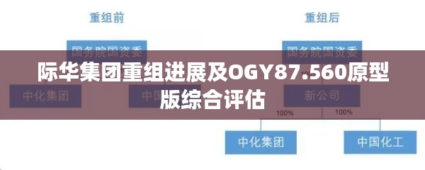 际华集团重组进展及OGY87.560原型版综合评估