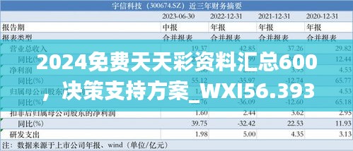 2024免费天天彩资料汇总600，决策支持方案_WXI56.393掌中宝