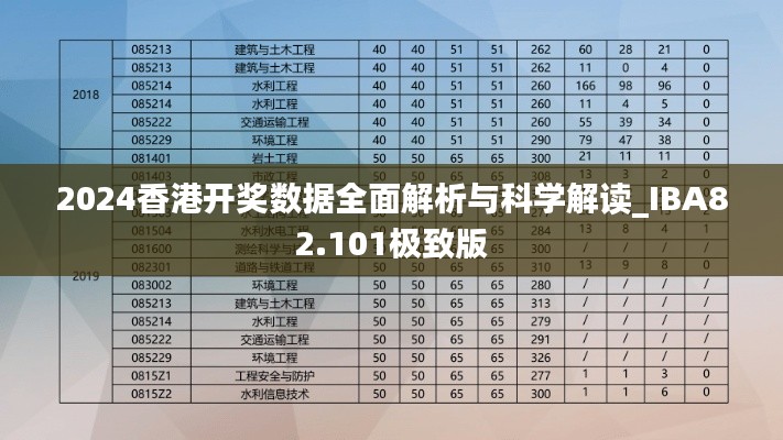 2024香港开奖数据全面解析与科学解读_IBA82.101极致版