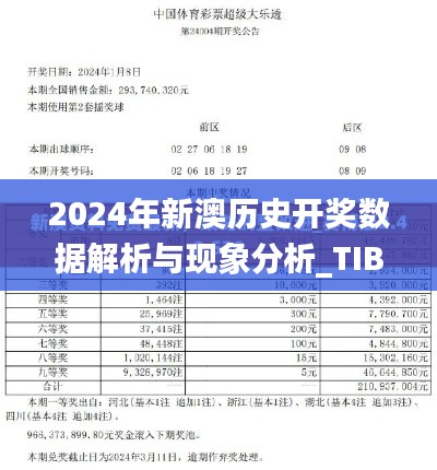 2024年新澳历史开奖数据解析与现象分析_TIB84.355社交版