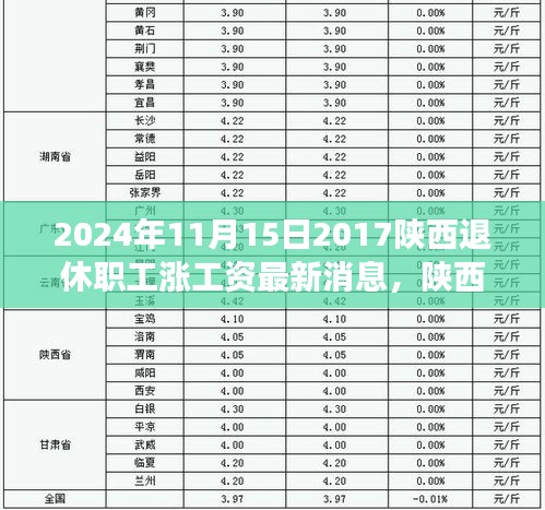 陕西退休职工工资增长与自然美景的心灵之旅（2024年11月）