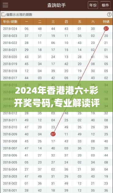 2024年香港港六+彩开奖号码,专业解读评估_UXJ95.428模拟版