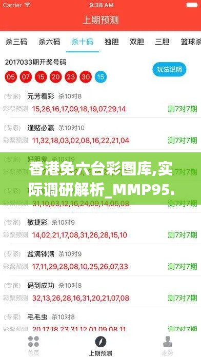 香港免六台彩图库,实际调研解析_MMP95.867创业板