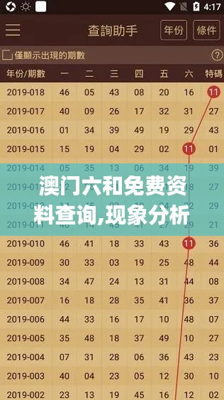 澳门六和免费资料查询,现象分析定义_ILE95.449实验版