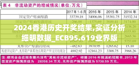 2024香港历史开奖结果,实证分析细明数据_ECB95.619业界版