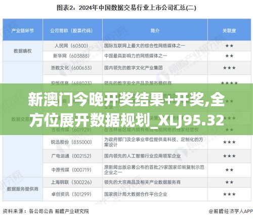 新澳门今晚开奖结果+开奖,全方位展开数据规划_XLJ95.328冒险版