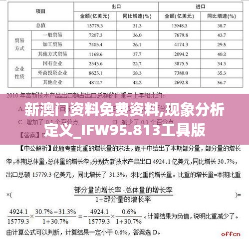 新澳门资料免费资料,现象分析定义_IFW95.813工具版