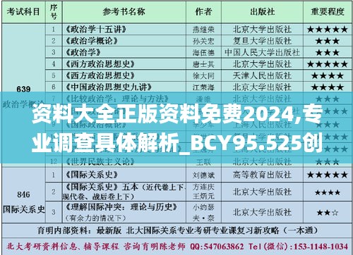 资料大全正版资料免费2024,专业调查具体解析_BCY95.525创意版