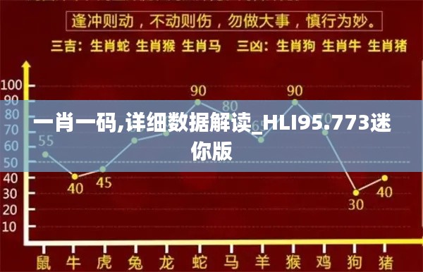 一肖一码,详细数据解读_HLI95.773迷你版