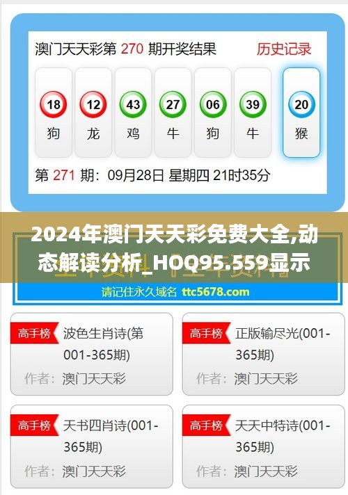 2024年澳门天天彩免费大全,动态解读分析_HOQ95.559显示版