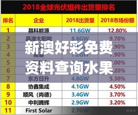 新澳好彩免费资料查询水果之家,应用领域分析_ZVQ95.603桌面款