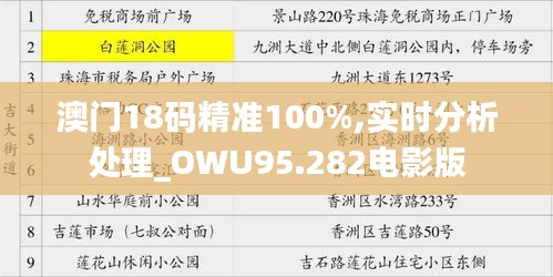 澳门18码精准100%,实时分析处理_OWU95.282电影版