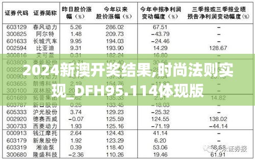 douzhiangyang 第15页