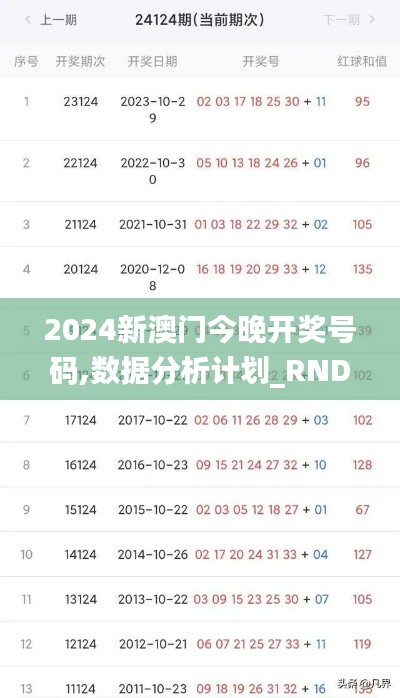 2024新澳门今晚开奖号码,数据分析计划_RND95.974DIY版