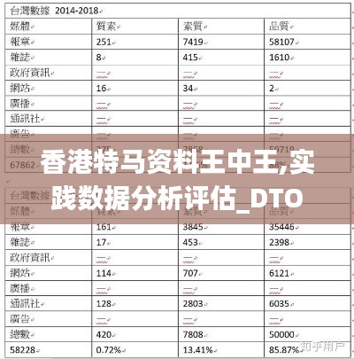 香港特马资料王中王,实践数据分析评估_DTO95.981安全版