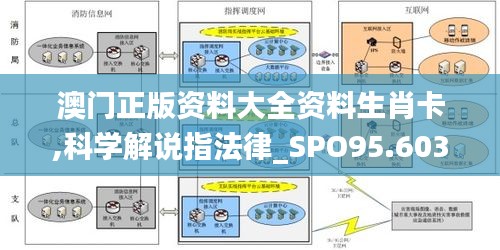 澳门正版资料大全资料生肖卡,科学解说指法律_SPO95.603科技版