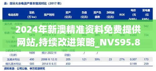 2024年新澳精准资料免费提供网站,持续改进策略_NVS95.819穿戴版