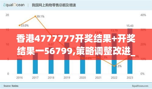 香港4777777开奖结果+开奖结果一56799,策略调整改进_ZXA95.202跨界版