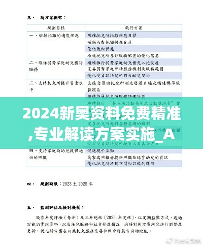 2024新奥资料免费精准,专业解读方案实施_AYW95.893多媒体版