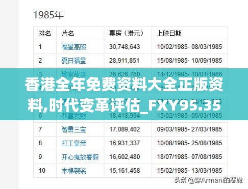 香港全年免费资料大全正版资料,时代变革评估_FXY95.351寻找版