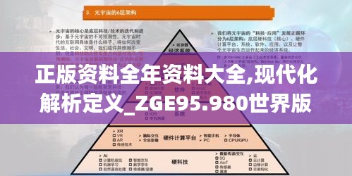 正版资料全年资料大全,现代化解析定义_ZGE95.980世界版