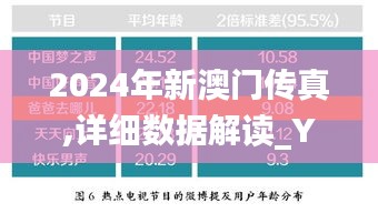 2024年新澳门传真,详细数据解读_YLU95.427按需版