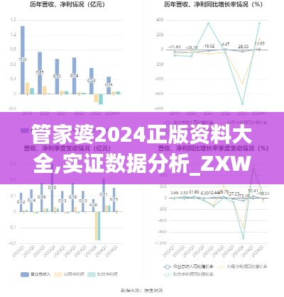 管家婆2024正版资料大全,实证数据分析_ZXW95.497儿童版