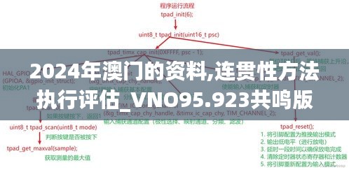 2024年澳门的资料,连贯性方法执行评估_VNO95.923共鸣版