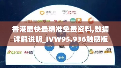 香港最快最精准免费资料,数据详解说明_IVW95.936触感版