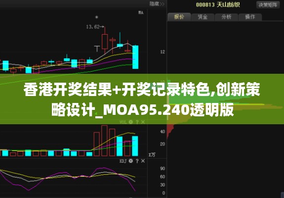 香港开奖结果+开奖记录特色,创新策略设计_MOA95.240透明版