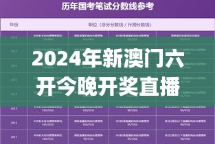 2024年新澳门六开今晚开奖直播,新式数据解释设想_UQD95.740冷静版