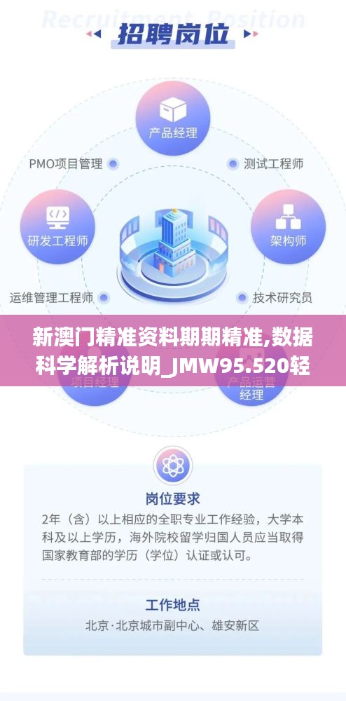 新澳门精准资料期期精准,数据科学解析说明_JMW95.520轻奢版